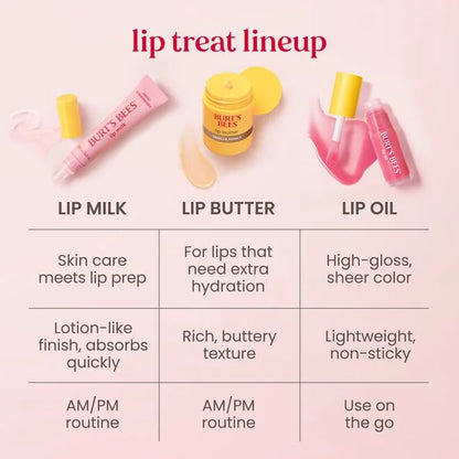 Vanilla Honey Lip Butter